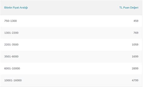 codini.rgarabwor.edu.pl.